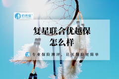 热门百万医疗险对比测评