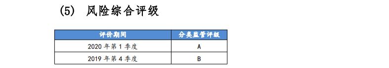 众安财险