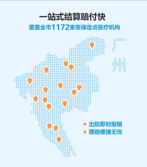 惠民保险 惠民保险