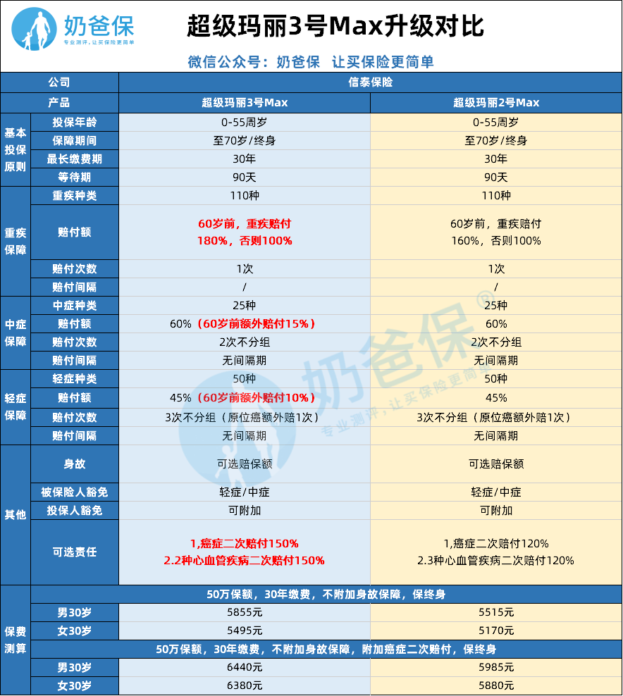 1592549822812127.png 微信图片_20200619145632.png