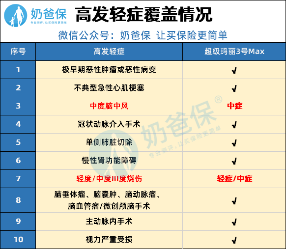 1592549831805839.png 微信图片_20200619145637.png
