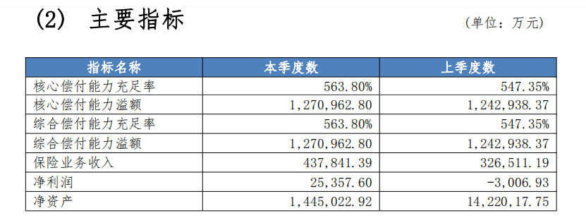 尊享e生2021是哪个保险公司的产品?靠谱吗? 尊享e生2021是哪个保险公司的产品?靠谱吗?