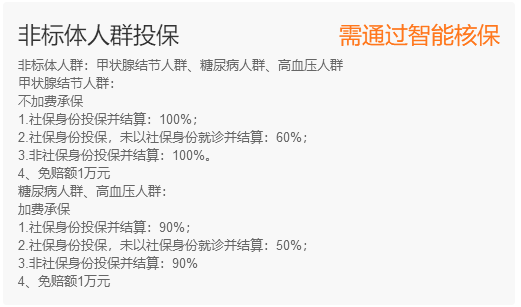 甲状腺结节患者可以投保e保无忧2020升级版吗? 甲状腺结节患者可以投保e保无忧2020升级版吗?