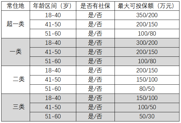 华贵大麦2021