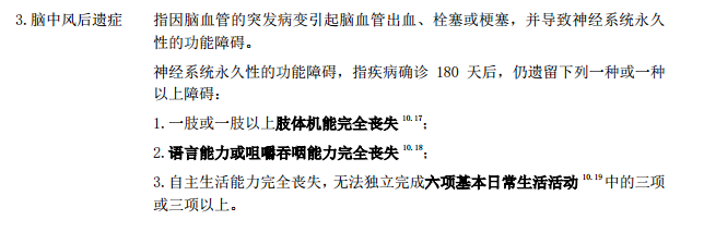 脑中风后遗症