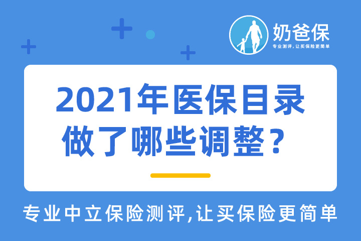 2021年医保目录3月1日起执行，调整了哪些方面？