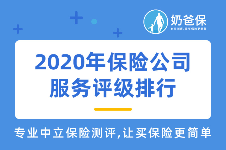 2020年保险公司投诉率、服务评级排行是怎样的？