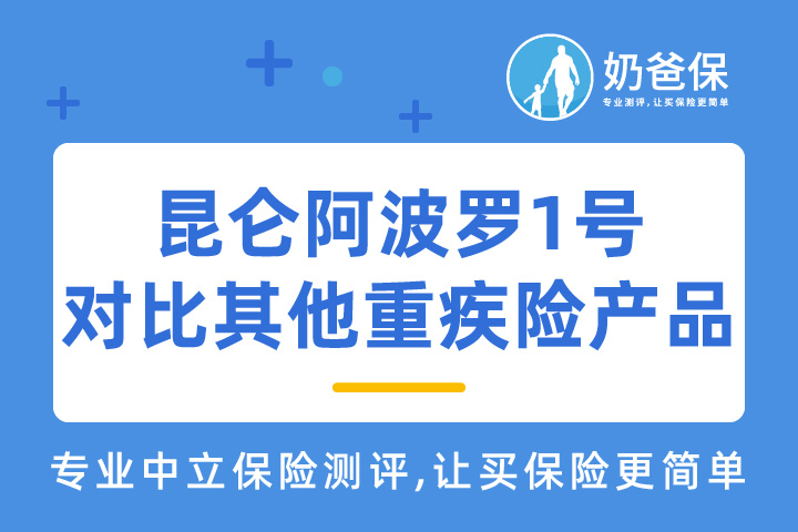 昆仑阿波罗1号保费贵吗？对比其他重疾险产品保费贵吗？