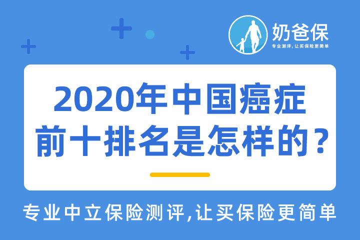 2020年中国癌症前十排名是怎样的？应对癌症，不同人群如何买保险？