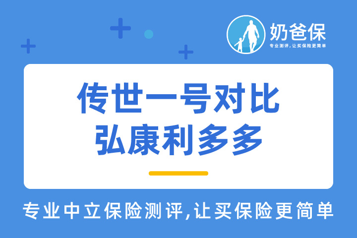 传世一号增额终身寿险对比弘康利多多哪个好？如何选择增额终身寿险？