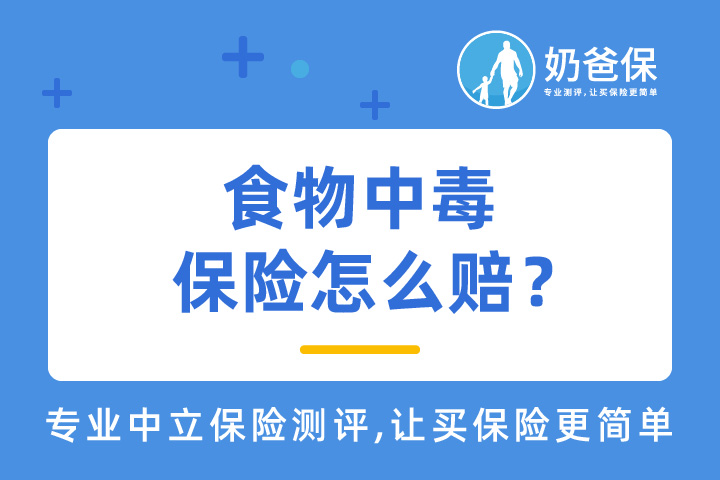 某雪的茶、某国福麻辣烫接连翻车，食物中毒保险怎么赔？