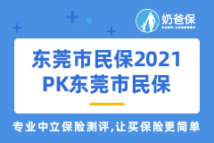 东莞市民保2021对比东莞市民保升级了哪些内容？理赔速度快吗？