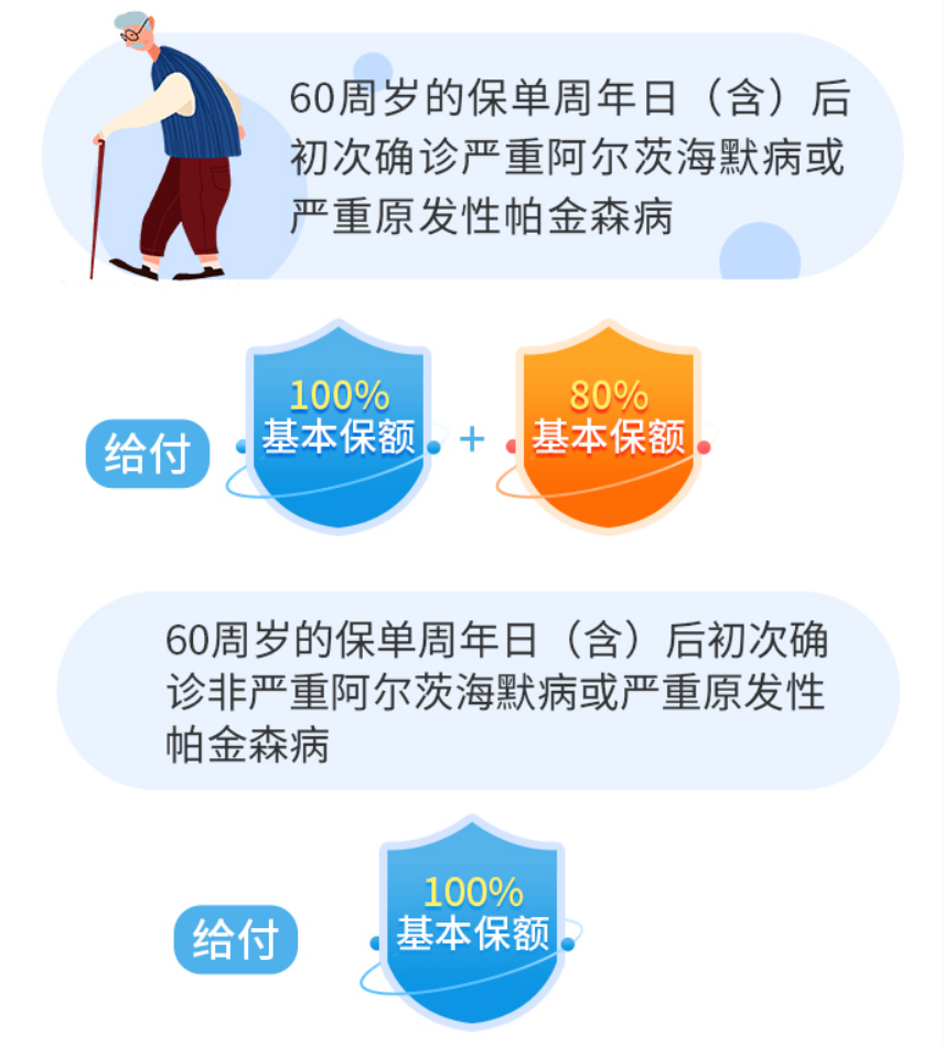 完美人生守护2021 完美人生守护2021