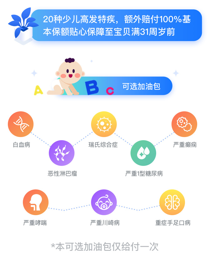 少儿特疾保障 少儿特疾保障