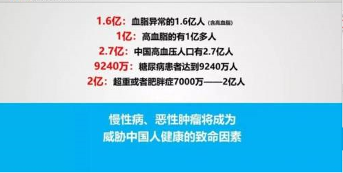 三高数据 百万医疗险有哪些产品值得推荐? 三高数据 百万医疗险有哪些产品值得推荐?