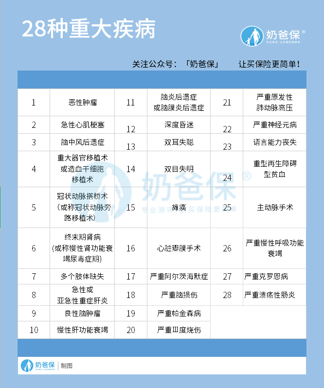 香港保险具备哪些优缺点?与大陆内地保险有什么区别? 香港保险具备哪些优缺点?与大陆内地保险有什么区别?