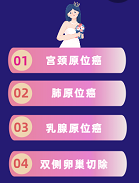 女性轻症赔付前五 女性轻症赔付前五