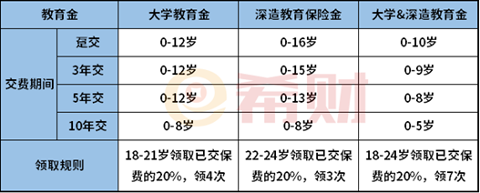 年金险.png