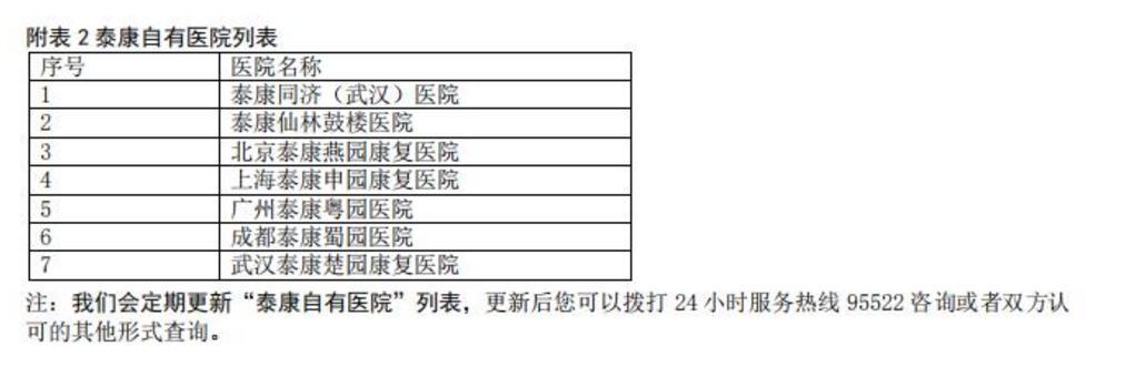 泰享年年——泰康自有医院列表