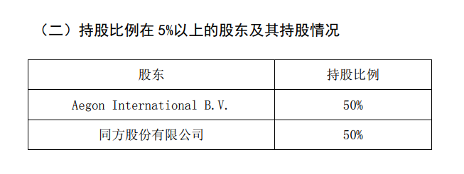 同方全球人寿官网——公司治理概要