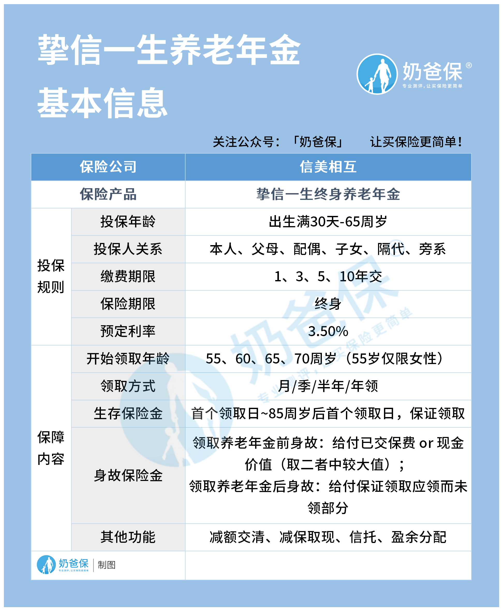信美挚信一生终身养老年金