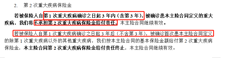 富德橙卫士1号重疾间隔期