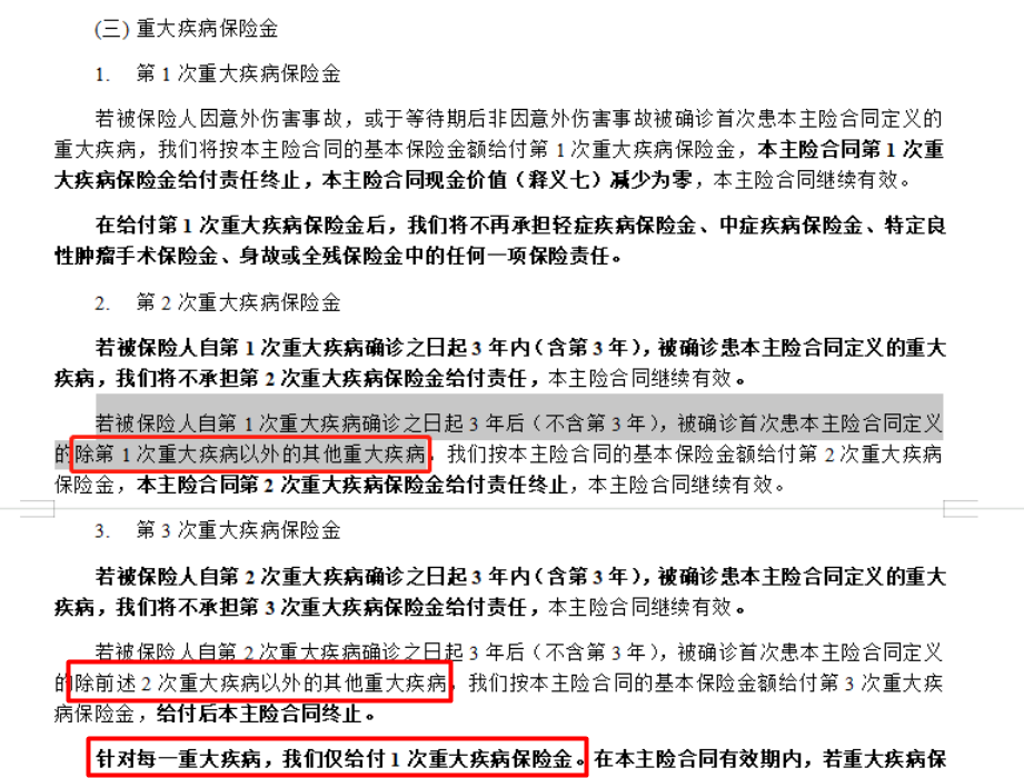 橙卫士1号条款 橙卫士1号条款