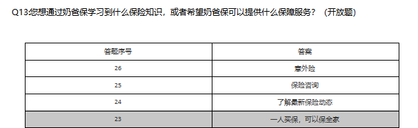 东莞市民保全家福