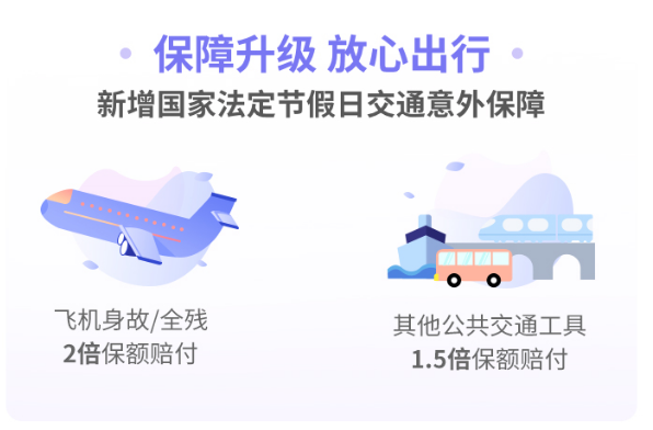 法定节假日交通意外保障