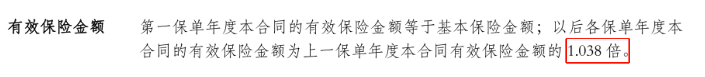 保险合同