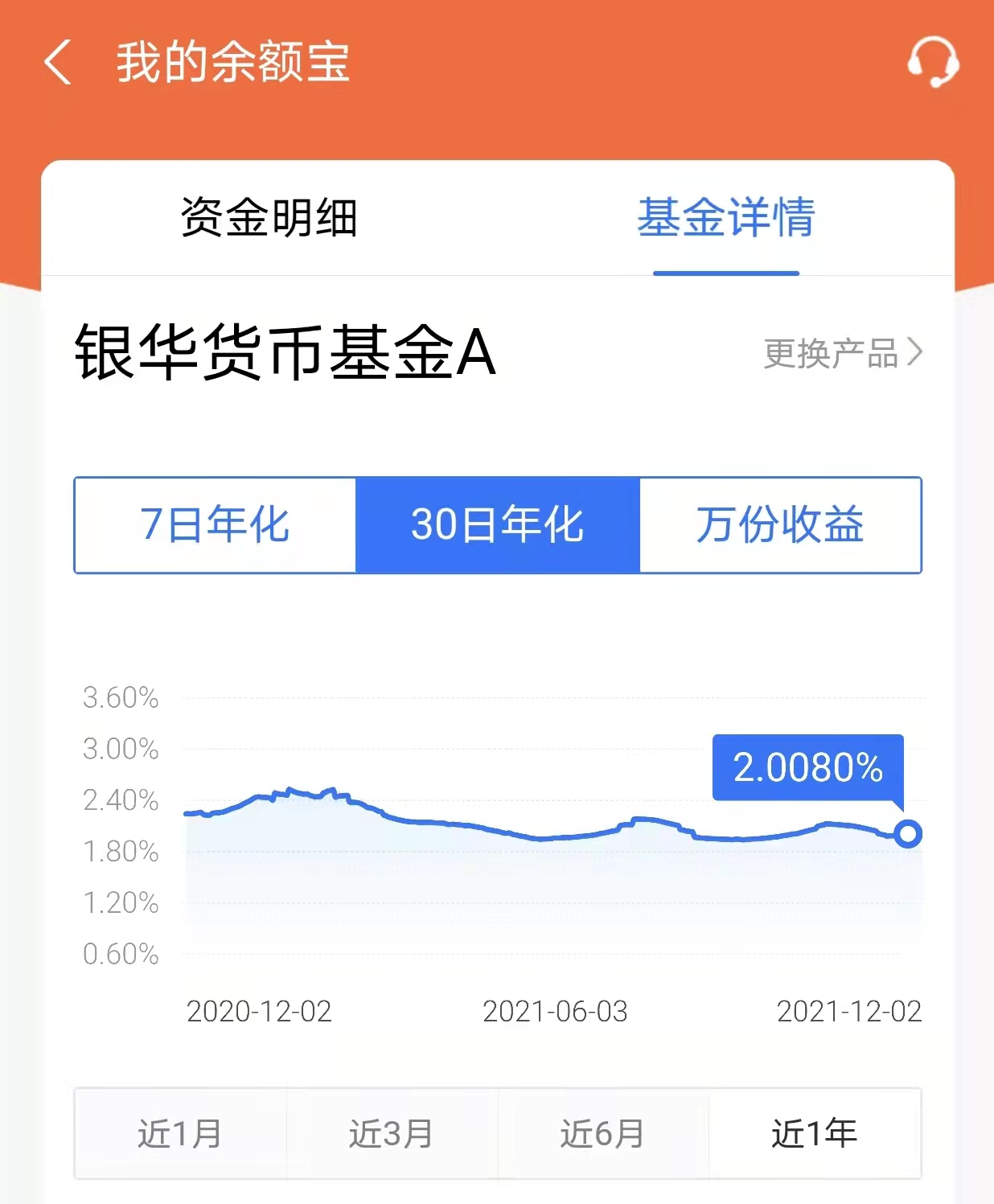 余额宝