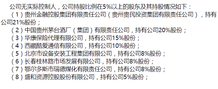 华贵人寿股东
