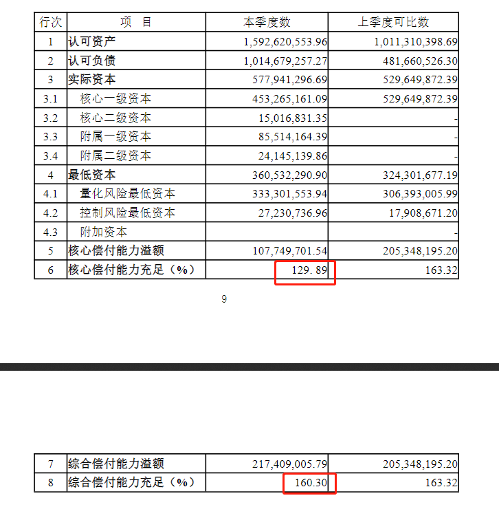 瑞华健康保险公司