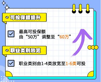 守卫者5号重疾险限时调整